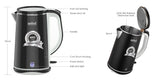 SANFORD ELECTRIC KETTLE BLACK 1.7L (SF1869EK)