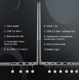 Lenovo ThinkBook 15 AMD Ryzen 5 5500U 8gb DDR4 1TB 15.6" - IBSouq