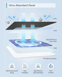 EufyCam Solar Panel Charger - IBSouq