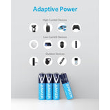 ANKER AA Alkaline Batteries 4-PACK Black/Blue - IBSouq